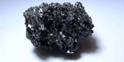 Silicon Carbide Material Market Analysis: Global Outlook and Trend Forecast, 2026–2033