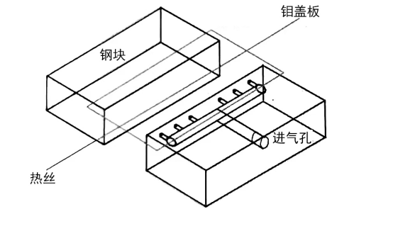 14-2图二-1