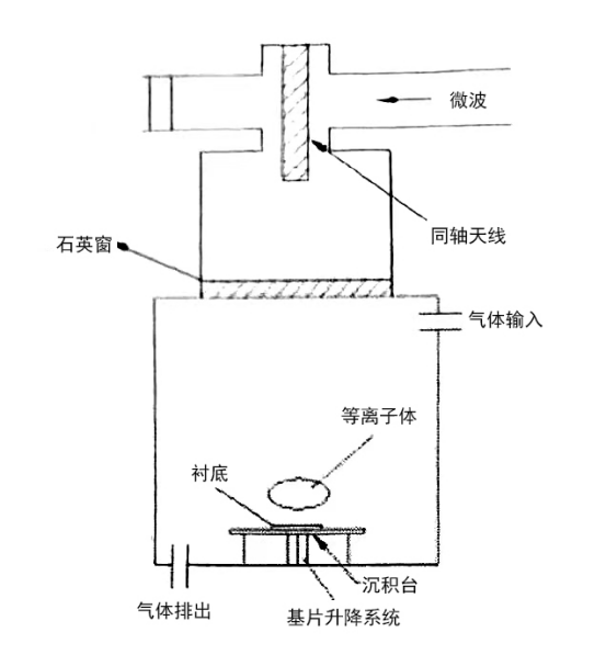 14-3图三