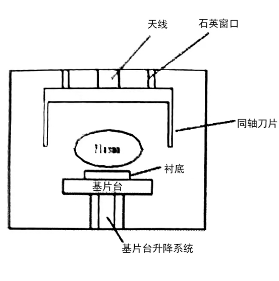 14-5图五-1