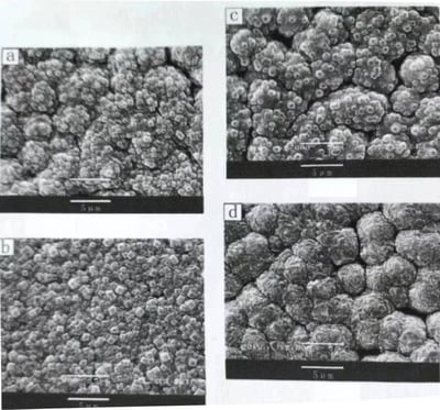 The Influence of Auxiliary Gases on the Morphology, Quality, and Growth Rate of Diamond Films