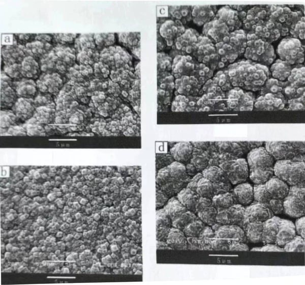 The Influence of Auxiliary Gases on the Morphology, Quality, and Growth Rate of Diamond Films